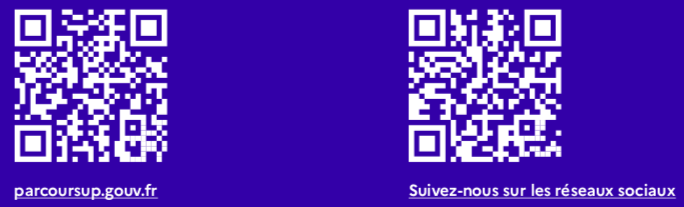 QR parcourus